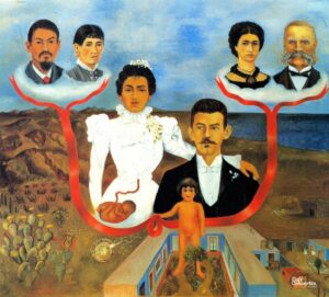 Frida Kahlo Frases, Familia